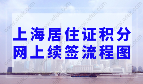 2023年上海居住证积分网上续签流程图，不出门就能办理！