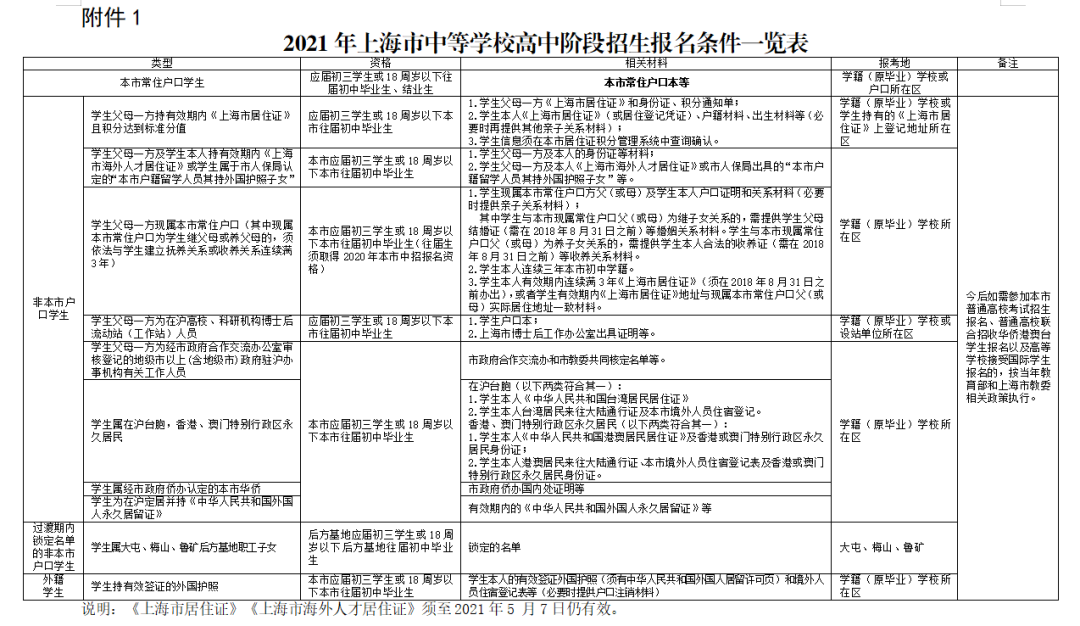 2023目前線上雅思培訓機構_連云港哪家培訓雅思機構好_雅思機構培訓排名
