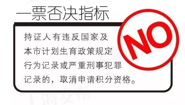 上海积分一票否决