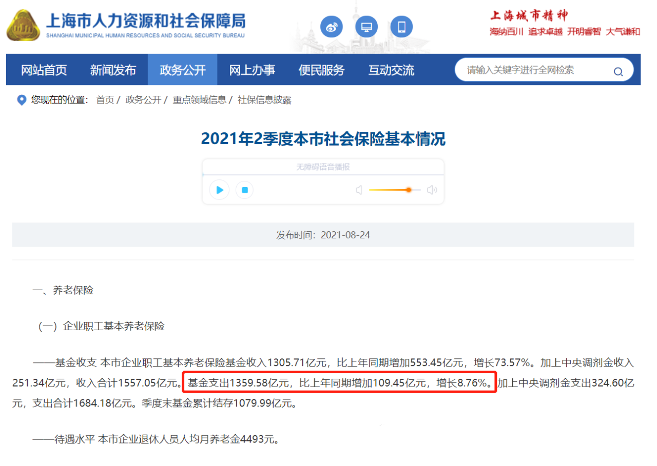 上海居住证积分社保基数