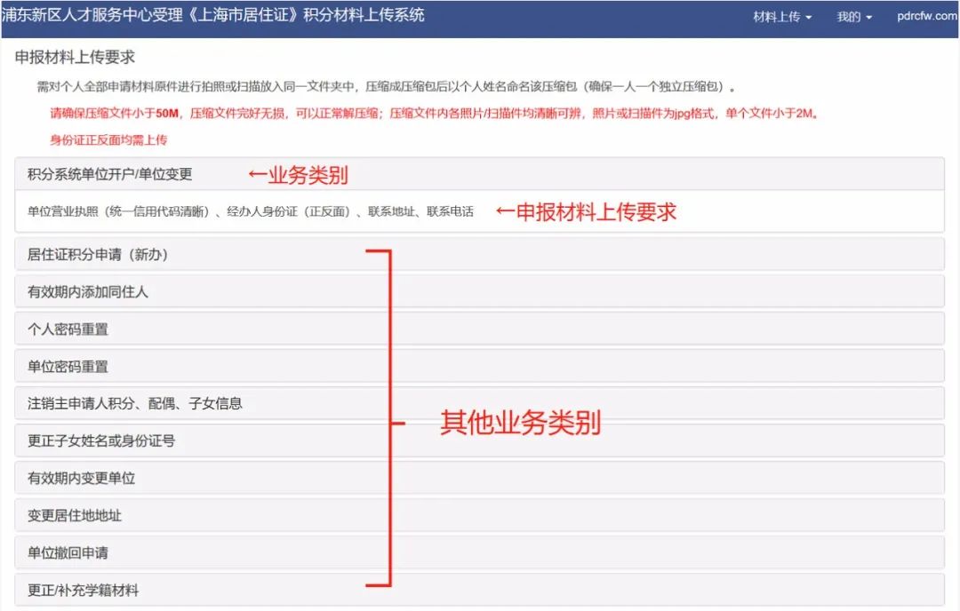 上海居住证积分申请材料
