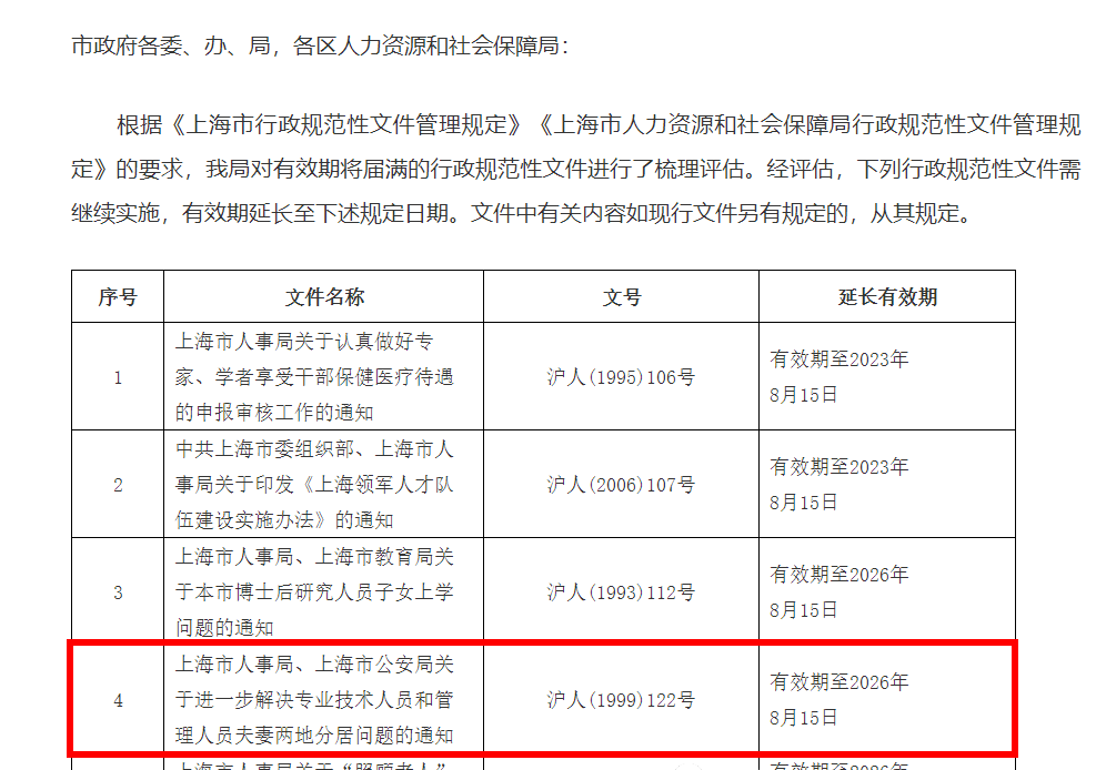 上海夫妻分居落户政策延期