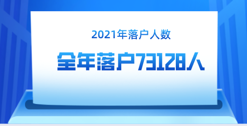 2021年全年落户73128人，全年落户上海人数大幅增长！