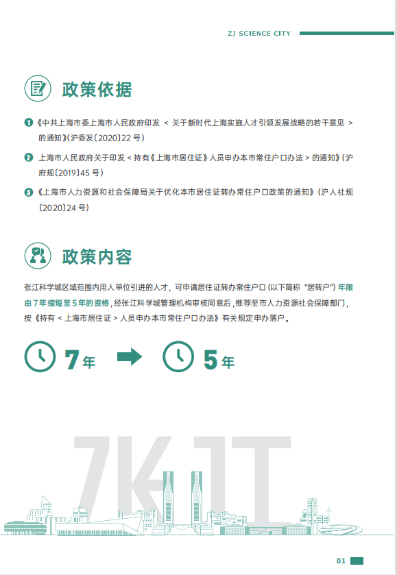张江科学城人才居住证转办常住户口年限由7年缩短为5年资格申请操作指南