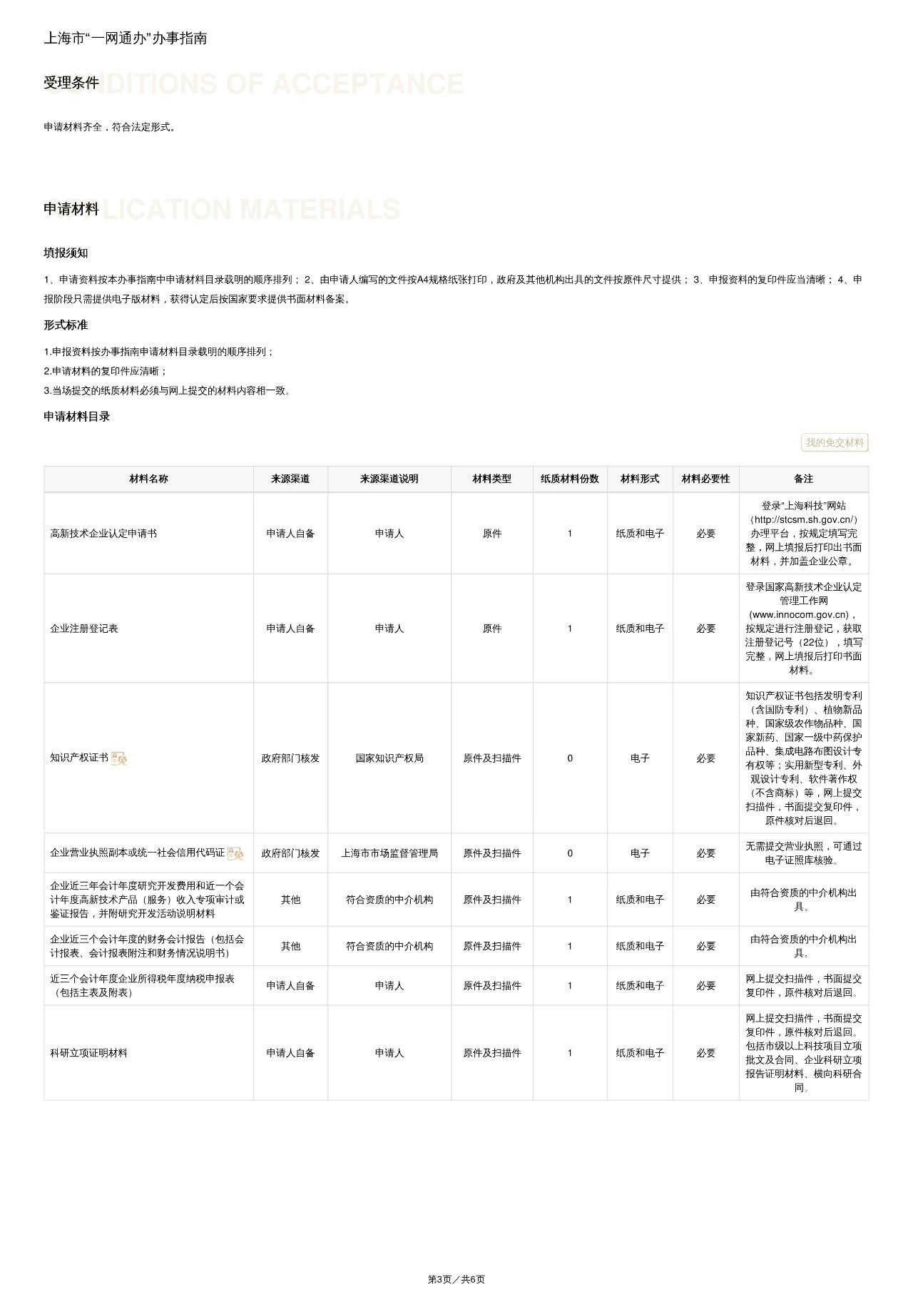 高新技术企业认证及查询流程