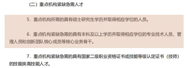 上海落户政策