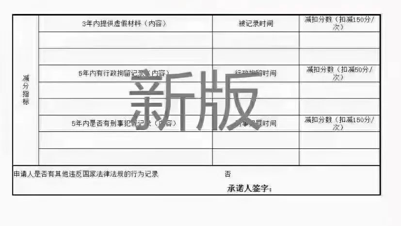 上海居住证积分申请表