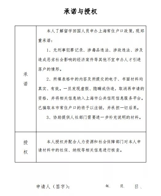 留学生落户上海政策