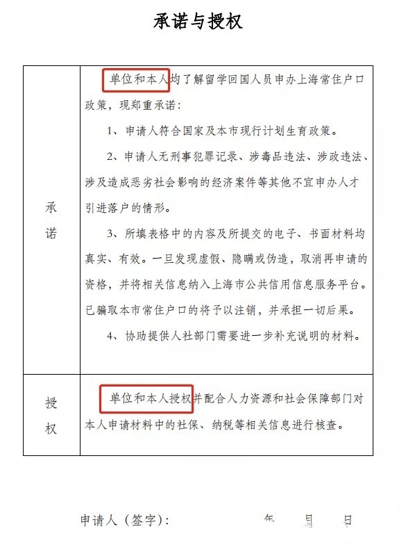 留学生落户上海政策