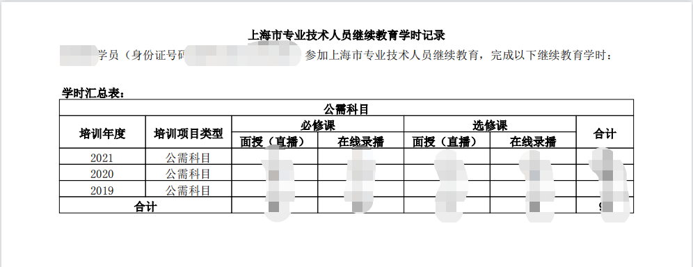 上海职称评审
