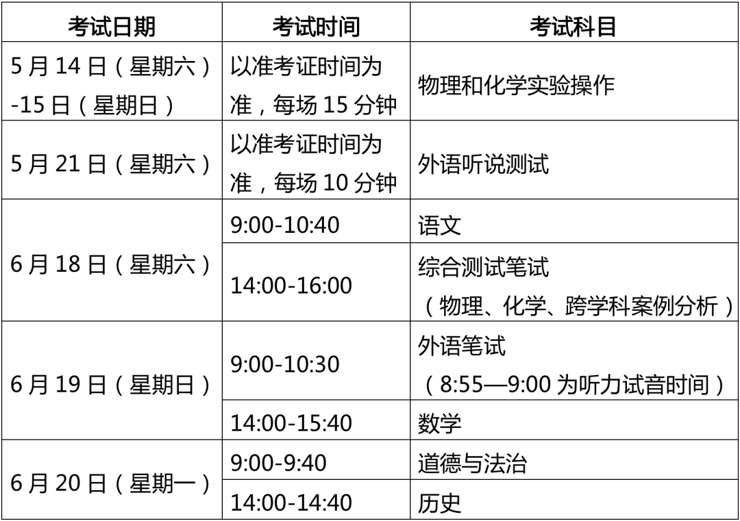2022年初中学业水平考试时间安排