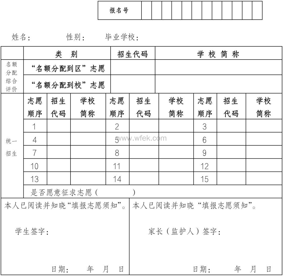 2022年上海市高中阶段学校名额分配综合评价录取和统一招生录取志愿表