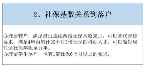 社保基数申请上海落户
