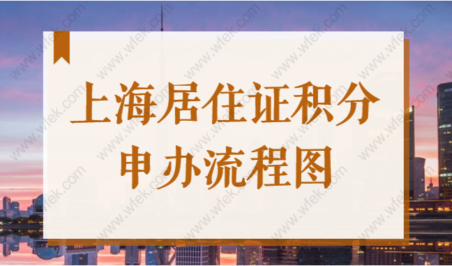 2022上海积分达标后，最新上海居住证积分申办流程图来了！